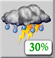 Gewitter