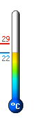 Actual: 26,9, Max: 29,0, Min: 26,9