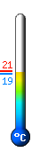 Currently: 29,9, Max: 32,9, Min: 23,0