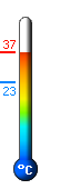 Actuellement: 35,3, Max: 35,3, Min: 23,3
